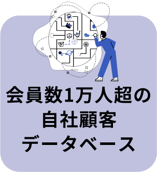 会員数1万人超の自社顧客データベース
